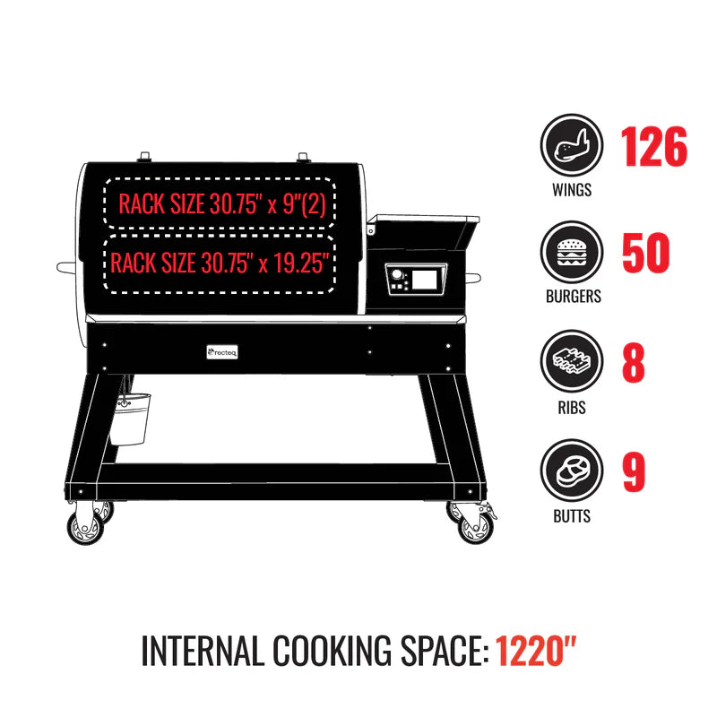 RT Backyard Beast 1200