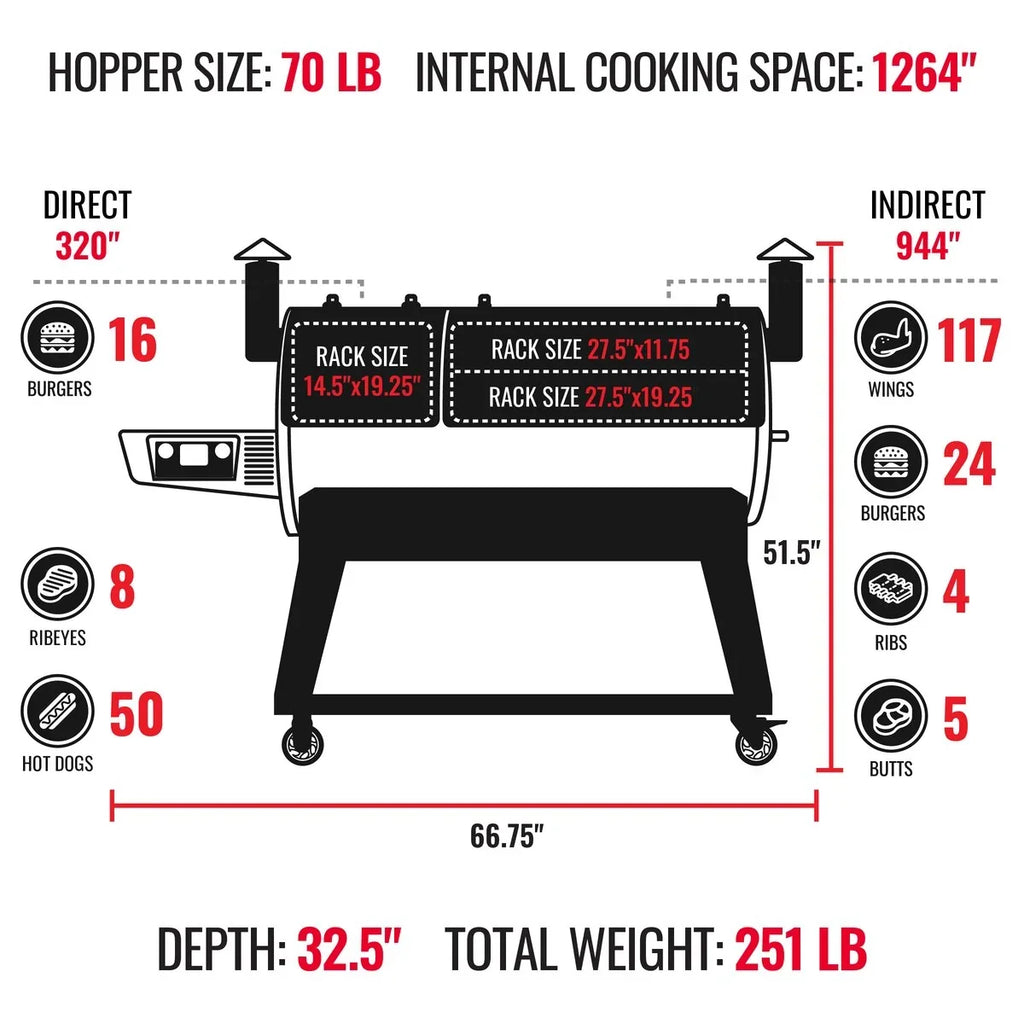 Recteq DUALFIRE 1200