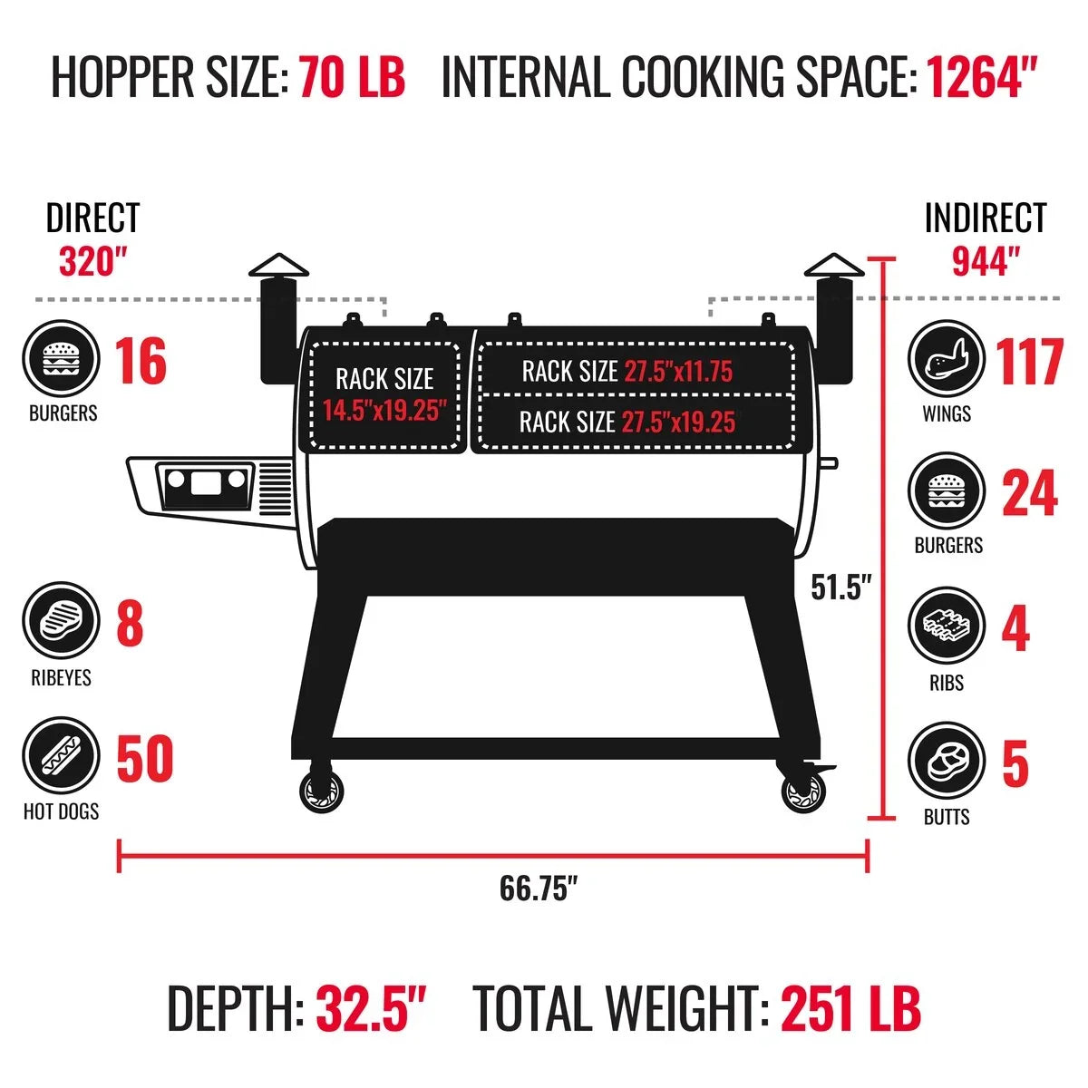 Recteq DUALFIRE 1200