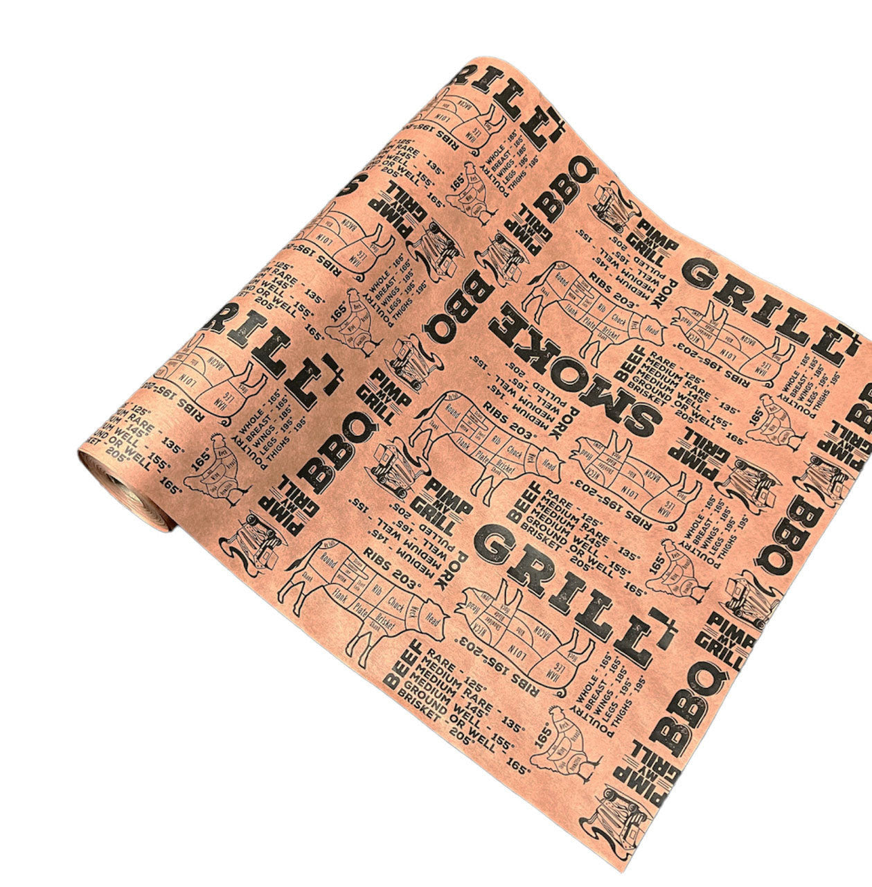 Pink Butcher Paper w/Temps & Butcher Maps 18in x 175ft.